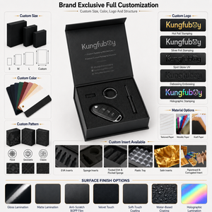 <span class=keywords><strong>Caja</strong></span> <span class=keywords><strong>de</strong></span> Regalo <span class=keywords><strong>Magnética</strong></span> Rígida Negra Personalizada <span class=keywords><strong>para</strong></span> Herramienta <span class=keywords><strong>de</strong></span> Extracción <span class=keywords><strong>de</strong></span> Llaves <span class=keywords><strong>de</strong></span> Emergencia con Inserto <span class=keywords><strong>de</strong></span> Espuma <span class=keywords><strong>para</strong></span> Accesorios <span class=keywords><strong>de</strong></span> Llaves <span class=keywords><strong>de</strong></span> Automóvil - Product Image 3