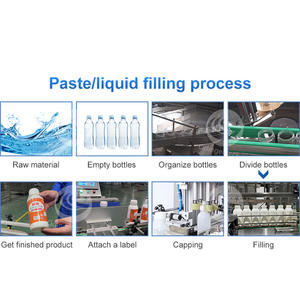 Remplisseuse automatique ORME haute vitesse à 8 têtes pour jus de cerise et bouteilles d'eau pure - Product Image 2