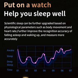 NX16 BT Call ECG Heart Rate Sleep Detection Body Temperature Time Pedometer Calorie Multiple Sport Modes <strong>SMS</strong> Reminder Smartwatch - Product Image 2