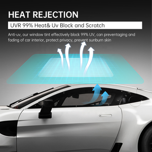 Película Magnética para Ventanas de Automóviles PET, Aislamiento Infrarrojo Premium del 94%, Aislamiento <span class=keywords><strong>Ultravioleta</strong></span> del 99.5%, Garantía de 10 Años - Product Image 4