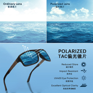 Polarized <b>Sunglasses</b> For Men Rectangle Full Rim UV400 Anti Glare Fishing Driving Sports Glasses P1837 - Product Image 1