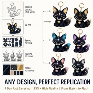 Porte-clés Mascotte Peluche <span class=keywords><strong>Renard</strong></span> Scintillant Personnalisé Noël/Vie Nocturne, Vente en Gros, Cadeau du Nouvel An, Logo Personnalisé, Jouet Doux, OEM ODM - Product Image 3