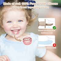 Ensemble d'alimentation pour bébé personnalisable en gros, style dessin animé, cuillère et fourchette en silicone de qualité alimentaire, sans BPA, étanche pour nourrissons