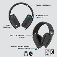 Écouteurs sans fil Logitech Zone Vibe 125 avec microphone antibruit
