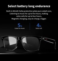 Kacamata Pintar MLIB E13 dengan Kontrol Sentuh & Bingkai PC Ultra Tahan Lama - Headphone Musik untuk Panggilan, Lagu, Buku & Permainan