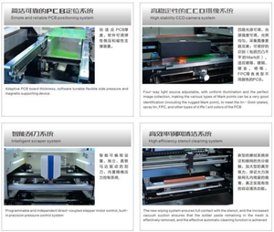 Imprimante de pochoirs de <span class=keywords><strong>soudure</strong></span> NeoDen SMT ND1 automatique haute précision avec caméras et système de nettoyage pour application de pâte à souder - Product Image 4