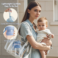 Pengolah Makanan Bayi Elektrik 300ml Bebas BPA, Aliran Variabel, Anti-panas, PC Silikon, Pisau Tajam Ganda, USB 0-12