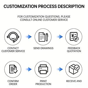 3 डी प्रिंटिंग सेवा: स्ला रेसिन लाइट क्यूरिंग | कस्टम कार्टून लालाइन मॉडल रैपिड प्रोटोटाइप | एब्स और सफेद राल सामग्री - Product Image 6