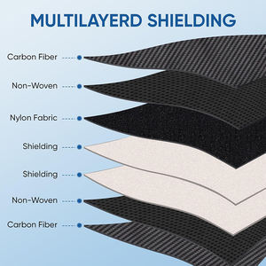 Pochette Faraday pour clé de voiture, protection anti-RFID, pochette antivol, anti-piratage, bloqueur de signal pour téléphone - Product Image 3