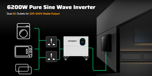 Sistemas de Almacenamiento de Energía para el Hogar, Batería de Litio con Estación de Energía Solar de Onda Sinusoidal Pura EB-25.6V-200AH 20.48kWh - Product Image 3