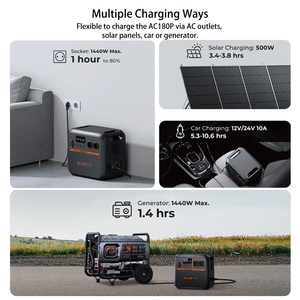 <span class=keywords><strong>Bluetti</strong></span> AC180 generador <span class=keywords><strong>solar</strong></span> estación de energía UPS portátil Ac salida estación de energía batería para exteriores - Product Image 3