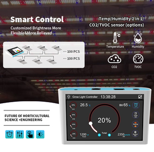Làm vườn Hợp kim nhôm <span class=keywords><strong>LED</strong></span> phát triển ánh sáng Samsung điốt lm301h lm301b 800 Wát trong nhà <span class=keywords><strong>LED</strong></span> phát triển ánh sáng để bán - Product Image 4