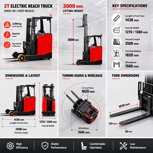 2000kg Seated On Electric Reach Truck 3000mm Lift Height Warehouse <b>Material</b> <b>Handling</b> Forklift - Product Image 4