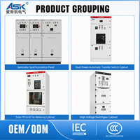 Nuevo Gabinete Eléctrico Exterior IP54 2026, Caja de Interruptores Impermeable de ABS, Armario Eléctrico de Bajo Voltaje para Distribución de Energía