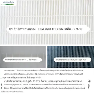<span class=keywords><strong>TOSHIBA</strong></span> ฟิลเตอร์ทดแทน Fresh Oxygen A400/A450TW(W) - CAF-Z40CN(H) พร้อมระบบกำจัดฟอร์มาลดีไฮด์ - Product Image 3
