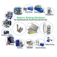 Jalur perakitan baterai mobil ion Lithium, kantong 32140 silinder Lifepo4 untuk peralatan penelitian Lab baterai