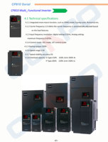 Convertisseur de fréquence triphasé 220V/380V, variateur de fréquence, contrôleur de moteur AC 120HP/150HP/180HP, 90/110/132KW