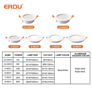 ERDU 실내 조명 공급 업체 화이트 LED 호텔 다운라이트 원형 SMD 미니 매립형 무테 다운라이트 - Product Image 3
