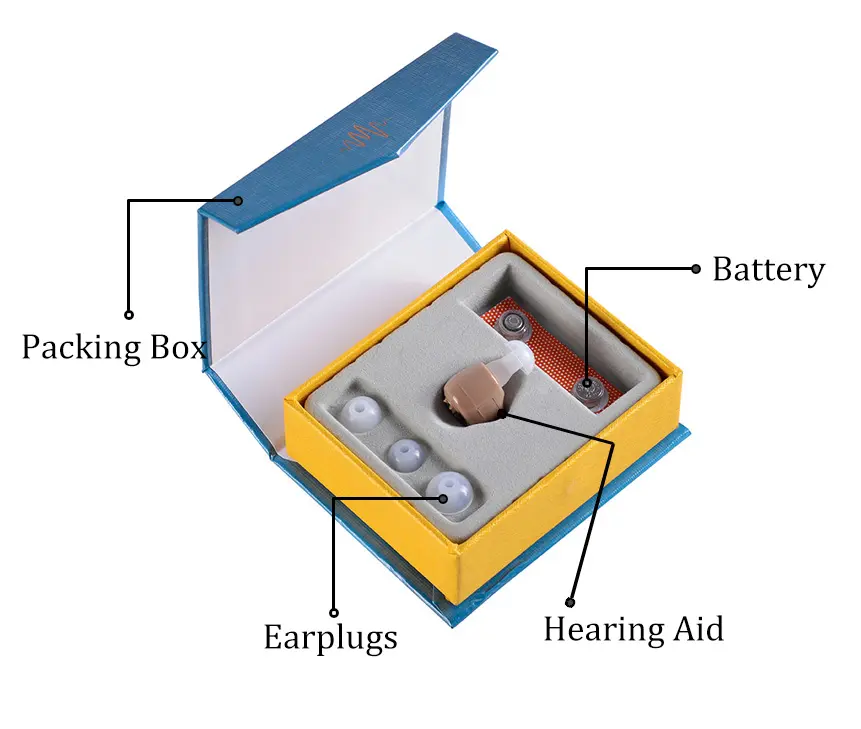Conjunto de mini amplificadores auditivos econômicos, aparelhos auditivos para surdez, aparelhos auditivos para ouvido e ouvido
