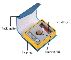 경제적 인 미니 보청기 세트 귀 보청기 장치 청각 장애인을위한 보청기