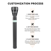 Lampe torche LED rechargeable Everstar avec lumière de poche, charge CC 2AA, impression de logo personnalisée, corps en alliage d'aluminium