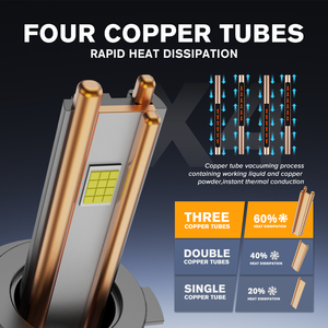 Rcj 150W công suất cao Led Đèn Pha gt150 16500lm H1 H7 <span class=keywords><strong>H4</strong></span> H11 H13 9005 9006 6500K nhôm xe đèn pha Điều kiện Mới - Product Image 3