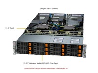 Serveur Rack 2U SUpermicro AS-2025HS-TNR, 24 emplacements DDR5, jusqu'à 6 To de mémoire ECC DDR5, serveur informatique d'entreprise pour la virtualisation