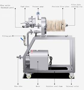 Machines de purification automatiques en acier inoxydable avec filtre à terre de diatomées pour la bière, les spiritueux, le whisky, la vodka, le vinaigre, la sauce soja - Product Image 5