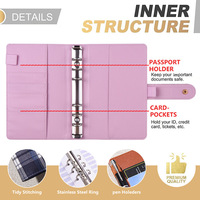 Bloc-notes à feuilles mobiles SYC Canvas Budget Planner pour journalisation - Cadeau