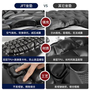 เบาะนั่งคู่สำหรับรถจักรยานยนต์แบบขยายได้ กันน้ำ TPU ไลคร่า สีดำ สำหรับใช้ในฤดูร้อน - Product Image 5