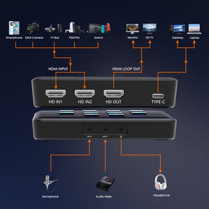 Carte de capture vidéo double HDR USB 3.0 <span class=keywords><strong>1080P</strong></span> pour streaming OBS, enregistrement de jeux en direct, convertisseur USB - Product Image 2