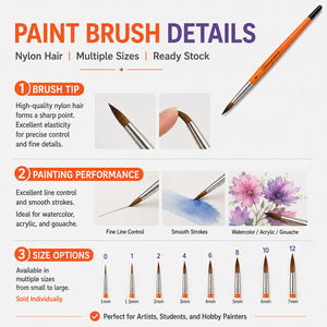 <span class=keywords><strong>Pinceaux</strong></span> d'artiste Giorgione en nylon, plusieurs tailles de pointes, pour <span class=keywords><strong>peinture</strong></span> <span class=keywords><strong>acrylique</strong></span>, aquarelle, gouache, <span class=keywords><strong>peinture</strong></span> à l'huile, ensemble de <span class=keywords><strong>pinceaux</strong></span>. - Product Image 4