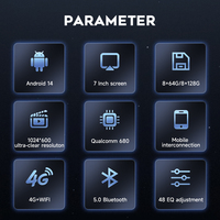 Véhicule à écran tactile de 7 pouces Android 14 pour système de voiture Gps Navigation lecteur DVD de voiture pour Porsche Borst /911
