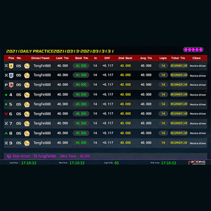 Benutzerfreundliches Go-Kart-Zeitmessgerät, <span class=keywords><strong>Browser</strong></span>-basierte Schnittstelle für einfaches Rennmanagement und -bedienung - Product Image 2
