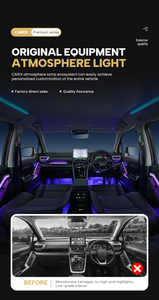 Oem & ODM 'cardi' 19 trong 1 môi trường xung quanh hệ thống chiếu sáng cho TOYOTA INNOVA hycross 19-in-1 tự động nâng cấp nội thất với giọng nói và ứng dụng điều khiển - Product Image 4