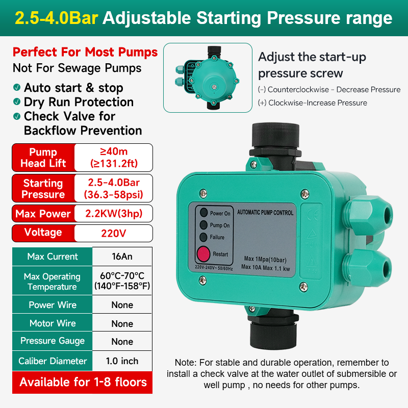 Green 2.2KW 2.5-4Bar wireless