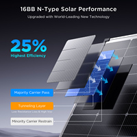 Panel Solar Monocristalino Rígido de Alta Eficiencia 25% 50W Tipo N TOPCon 16BB con Marco Plateado para Sistemas Fuera de la Red