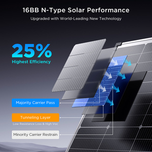 <span class=keywords><strong>Panneau</strong></span> <span class=keywords><strong>solaire</strong></span> monocristallin N-Type TOPCon 16BB à haute efficacité 25% 50W, module <span class=keywords><strong>solaire</strong></span> rigide en verre avec cadre argenté pour système hors réseau - Product Image 2