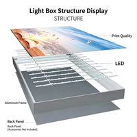Cadre de boîte lumineuse en aluminium extrudé anodisé sur mesure ODM pour la publicité commerciale en intérieur, les événements et les panneaux d'affichage