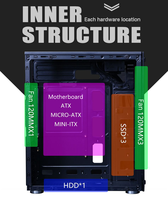 Lovingcool vente chaude nouveau modèle prix usine bas quantité minimale de commande ATX/M-ATX boîtier PC ordinateur de jeu boîtier et tours serveur PC châssis bureau