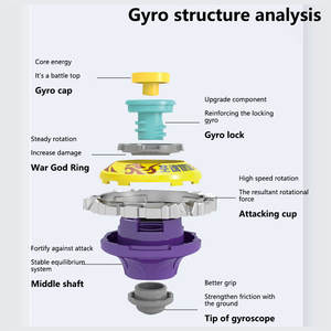 Ensemble <span class=keywords><strong>de</strong></span> jouets gyroscopiques <span class=keywords><strong>de</strong></span> <span class=keywords><strong>combat</strong></span> promotionnels avec lanceurs et poignée <span class=keywords><strong>de</strong></span> démarrage pour garçons <span class=keywords><strong>de</strong></span> 6 ans et plus - Product Image 2