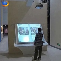 Sistema de Exhibición Interactivo de Libros Virtuales con Sensor de Gestos 3D, Proyector y Efectos de Sonido Realistas para Museos y Salas de Exposiciones