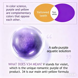 Mousse de mousse de blanchiment des dents sans fluor de <span class=keywords><strong>dentifrice</strong></span> blanc rapide pour l'hygiène buccale dentaire nettoyage efficace enlever les taches SS - Product Image 4