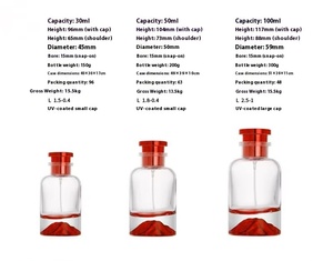 Màu Núi Lửa Dưới Thủy Tinh Nước Hoa Dispenser 30Ml/<span class=keywords><strong>50Ml</strong></span>/100Ml Nhấn Phun Chai Hình Dạng Phẳng Cho Mascara Trần Chai Lưỡi Lê - Product Image 3