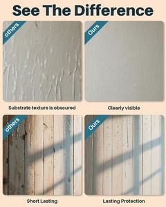 Transparent <b>Waterproof</b> Rubber Sealant 35oz Liquid Eco-Friendly Coating for Roofs Walls Bathrooms Kitchens Indoor/Outdoor Use - Product Image 4