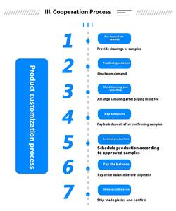 Üretici tedarik yeni 304 paslanmaz çelik hassas döküm parça donanım aksesuarları - Product Image 5