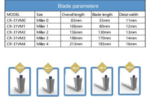 Fabricação de videolaringoscópio portátil reutilizado/descartável com lâminas reutilizadas - Product Image 6