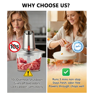 Picadora de Carne Eléctrica Multifuncional para el Hogar y la Cocina, Potente, de Alta Velocidad, <span class=keywords><strong>Sin</strong></span> Interrupciones, de 2L, Picadora de Alimentos - Product Image 2