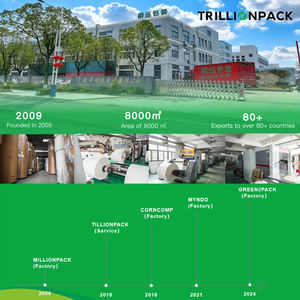 กล่องพิซซ่าแบบใช้แล้วทิ้ง คุณภาพสูง ผลิตจากวัสดุรีไซเคิล ลอนหนาพิเศษ พร้อมหูหิ้ว สำหรับบรรจุภัณฑ์อาหารแบบนำกลับบ้าน - Product Image 5