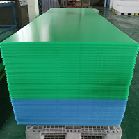 Plaque en plastique PEHD Sanyou en gros, autolubrifiante, anticorrosion, résistante aux UV, pour une utilisation de plus de 15 ans, résistante à l'usure et au découpage